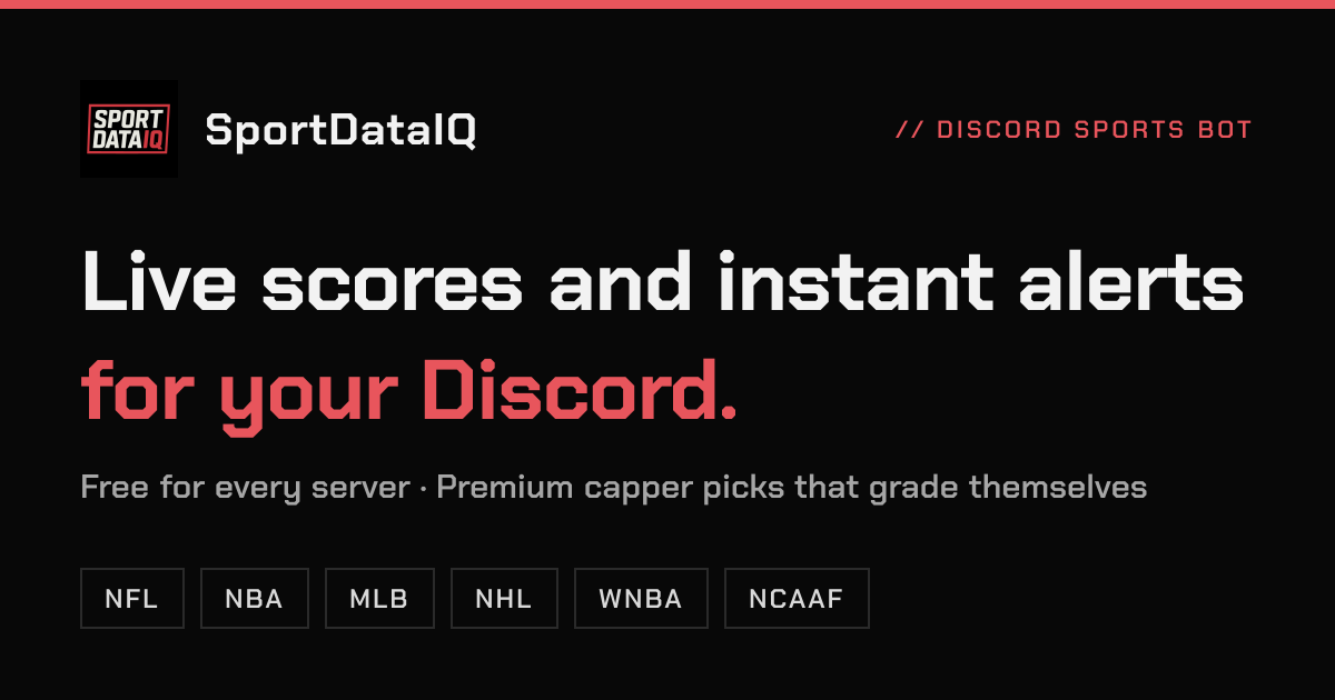 WNBA Discord Bot — Free Live Scores & First Basket Alerts