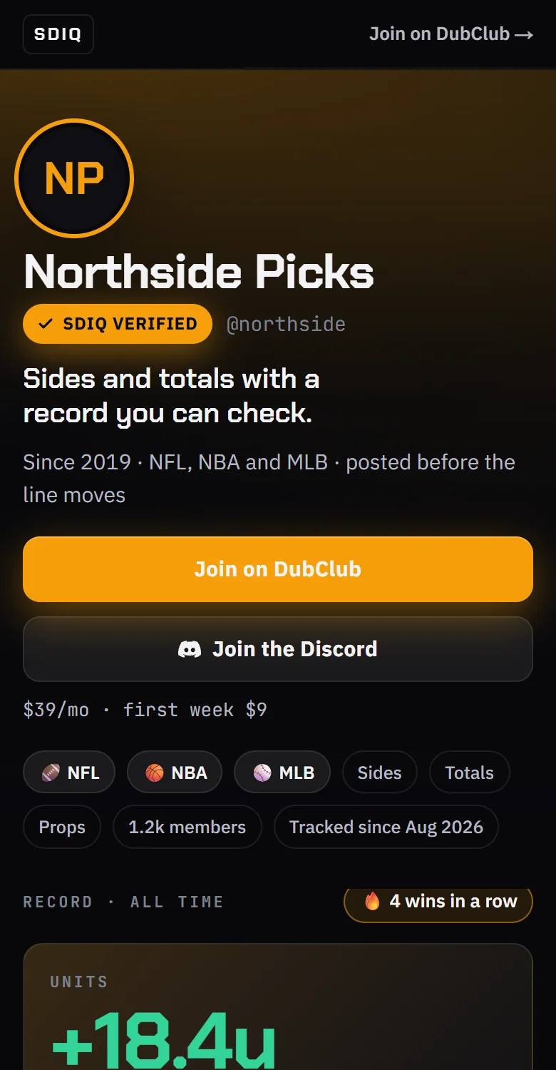 A capper public page: logo, name with SDIQ Verified, headline, join and Discord buttons, record tiles, reasons to join, open plays and recent results