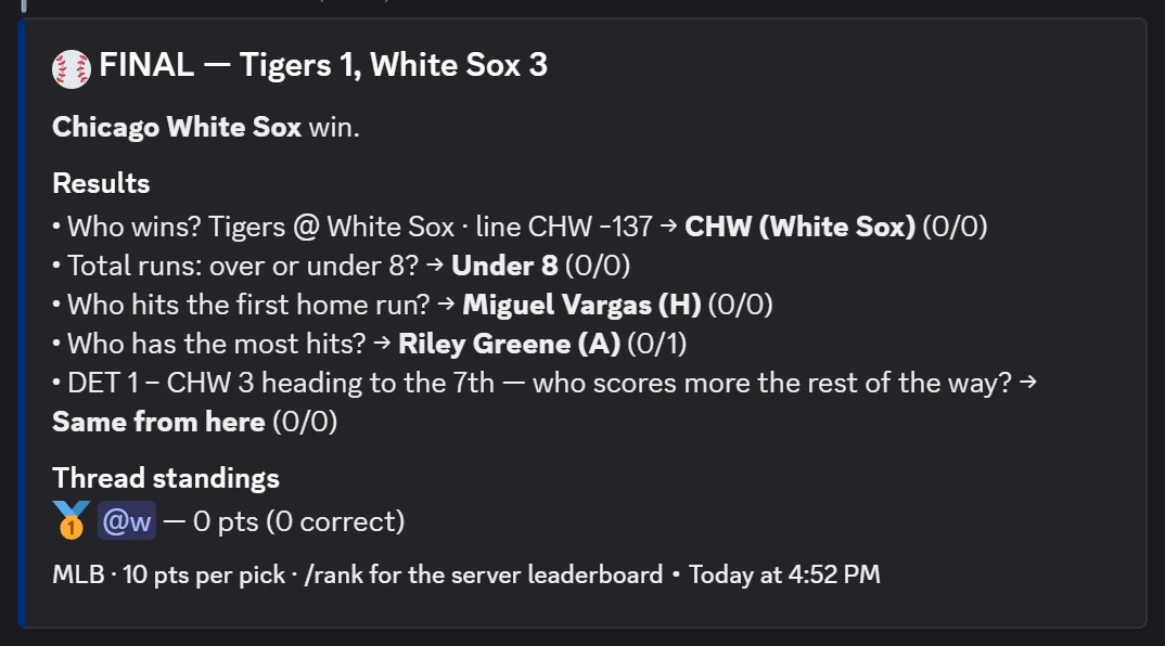 Pick'em settled: FINAL Tigers 1, White Sox 3, each question's winning answer with how many got it, thread standings
