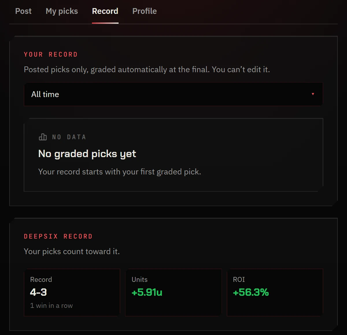 Capper Studio Record: your own record (no graded picks yet) and the DeepSix record your picks count toward
